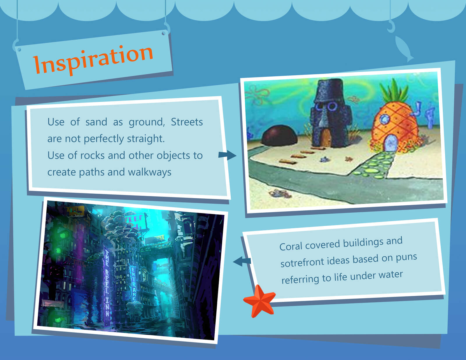 Presentation slide depicting inspiration for the film Bait &amp; Switch, including underwater cities and homes