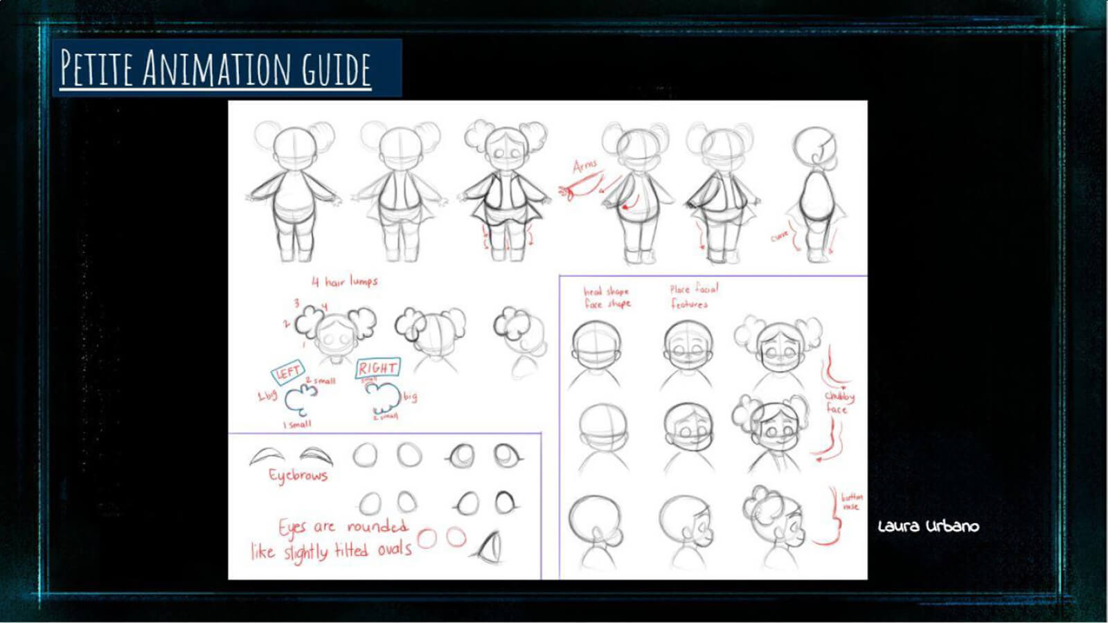 An animation guide for the film's character Petite, showing proper proportions, as well as hair, face, and eye shapes.