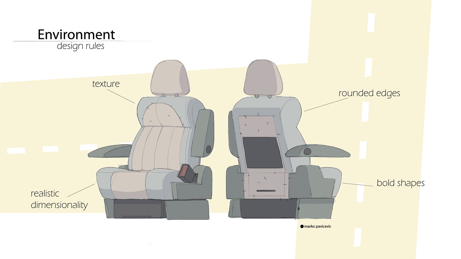 Turnaround and design rules for a car seat depicted in Flap.