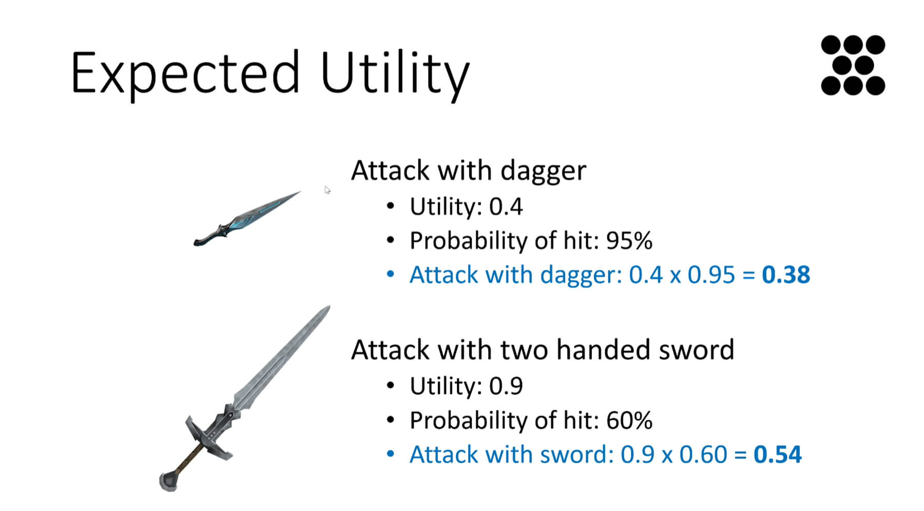 A presentation slide entitled Expected Utility displays the math an AI might use to pick between a sword or a dagger attack in an RPG video game.